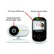 Цифровая видеоняня Motorola